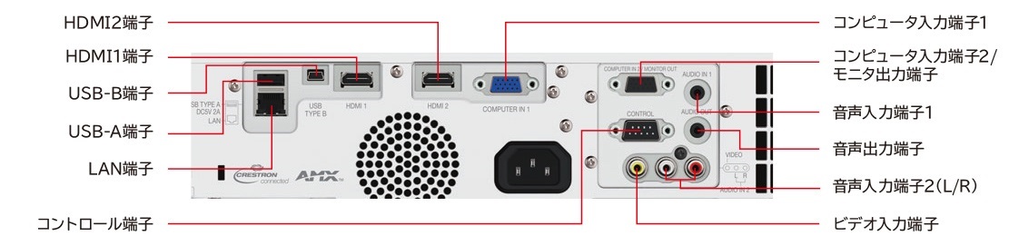 製品仕様：MP-JU4001J/MP-JW4001J/MP-JW3501J｜プロジェクター｜マクセル